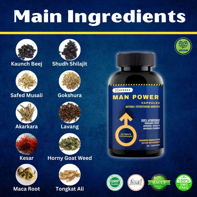 Man Power Capsules 60 capsules in box
